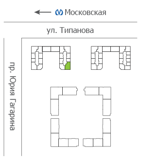 Расположение дома