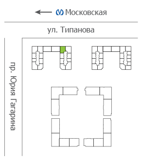 Расположение дома