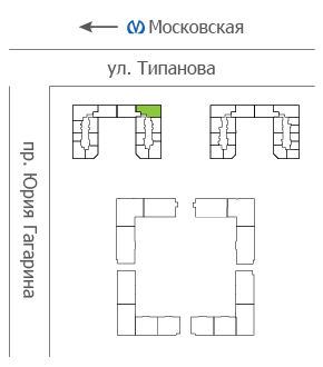 Расположение дома