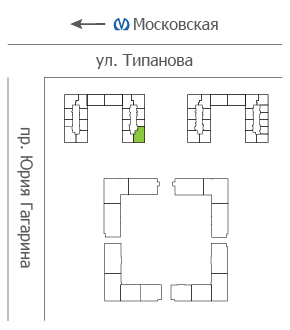 Расположение дома