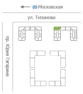 Расположение дома