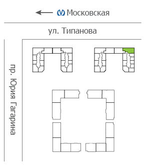 Расположение дома