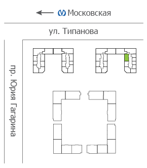 Расположение дома